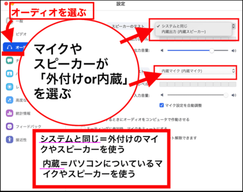 ズーム マイク 聞こえ ない Article