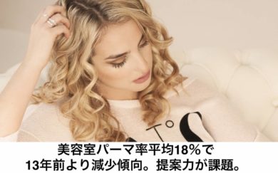 美容室パーマ率平均18 で13年前より減少傾向 提案力が課題 リカさん 僕を人気者美容師にさせてくれ