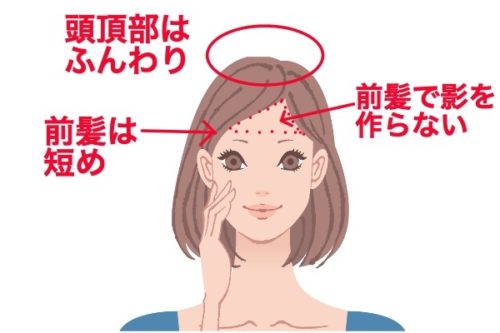 zoomで綺麗な写り方ヘアー