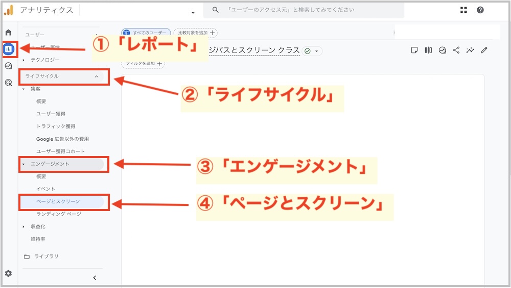 美容室のweb集客のデータ分析