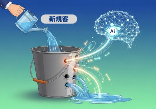 美容室サロンが広告費ゼロで、過去の顧客リストにAIがアプローチする。向川利果